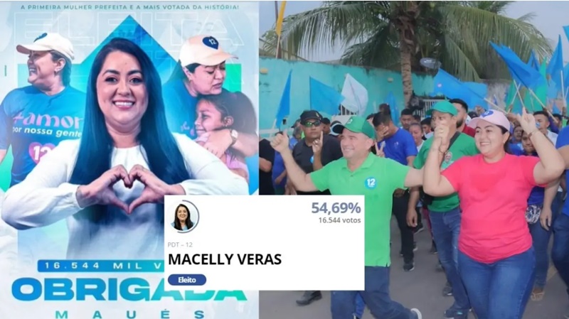 Macelly veras derruba império da família Leite em Maués e se elege como prefeita com 54,69% dos votos