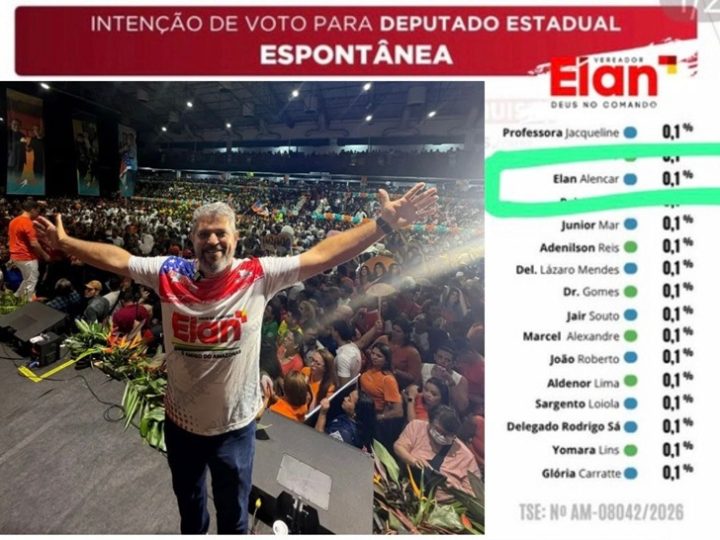 Elan Alencar dispara entre os principais nomes para a ALEAM e fortalece projeto político para 2026