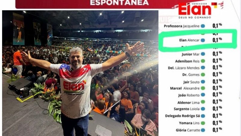Elan Alencar dispara entre os principais nomes para a ALEAM e fortalece projeto político para 2026